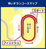 車いすラン・コース